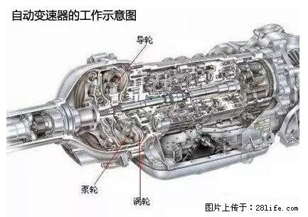 你知道怎么热车和取暖吗？ - 车友部落 - 绍兴生活社区 - 绍兴28生活网 sx.28life.net
