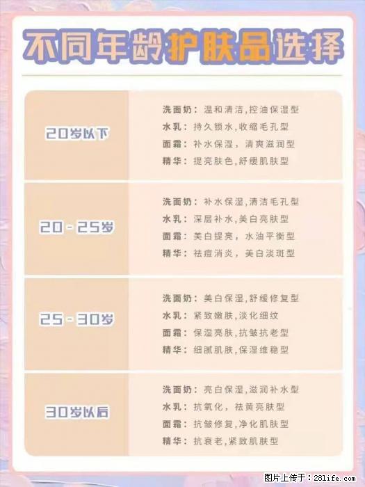 【姬存希】不同年龄，不同护肤的选择，你选对了吗？请爱惜自己！ - 生活日用品 - 居家生活 - 绍兴分类信息 - 绍兴28生活网 sx.28life.net