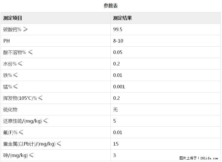 【桂林三鑫新型材料】400目重质碳酸钙 方解石粉重钙粉 - 综合信息 - 其他综合 - 绍兴分类信息 - 绍兴28生活网 sx.28life.net