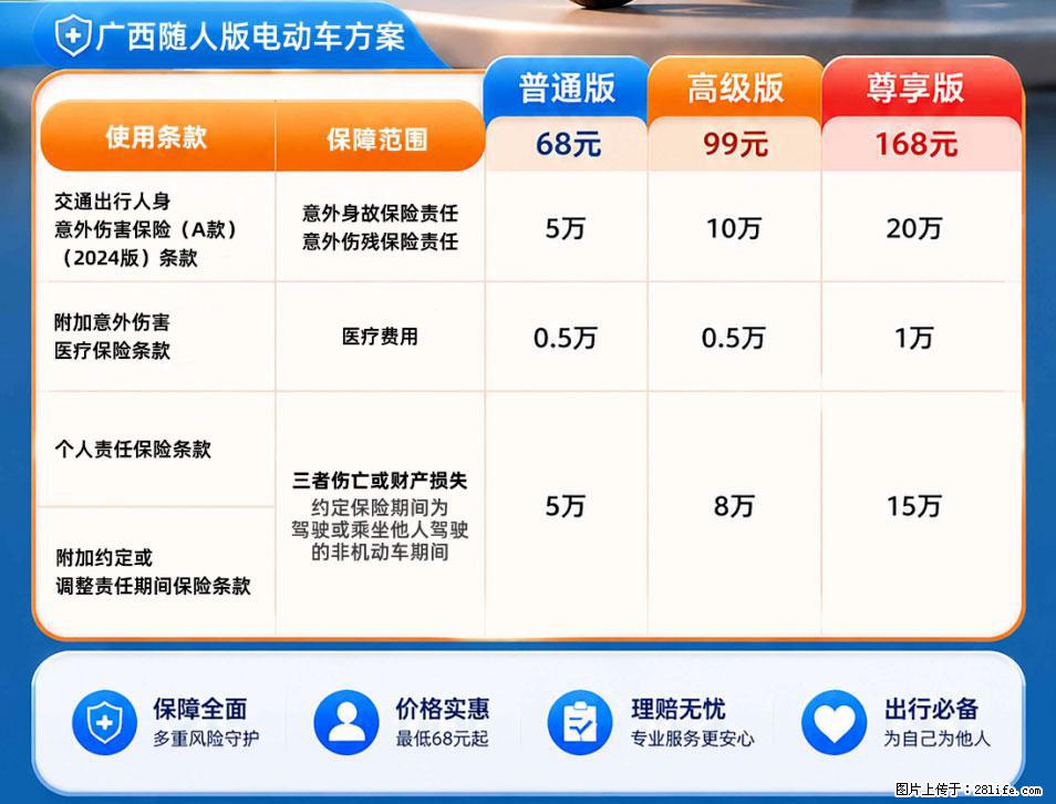 【骑行保障】安全骑行，保障随行！电动车专属保险上线啦！ - 绍兴生活资讯 - 绍兴28生活网 sx.28life.net
